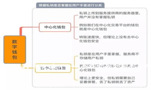 在回答关于b特派如何转移资产账号的问题之前，请确认您是在讨论一个特定的金融平台或工具。以下是对一般资产账号转移流程的描述。

### b特派资产账号转移：详细步骤与注意事项
