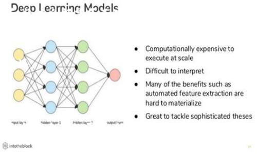 在选择冷链钱包时，以下是一些推荐和选择的建议，帮助您找到适合自己的冷链钱包。

### 冷链钱包推荐

1. **Ledger Nano X**
   - 这款冷链钱包以其强大的安全性和便携性著称。支持蓝牙连接，用户可以方便地在手机上管理加密货币。
  
2. **Trezor Model T**
   - Trezor Model T 是一款高端冷链钱包，提供触摸屏和多种加密货币支持。它具有卓越的安全性和用户友好的界面。
  
3. **KeepKey**
   - 这款冷链钱包价格相对较低，功能简单，适合新手使用。它也支持多种加密货币的存储。

4. **Ellipal Titan**
   - Ellipal Titan 是一个完全离线的冷链钱包，使用二维码进行交易，极大增强了安全性，防止线上攻击。

### 选择冷链钱包的标准

在选择冷链钱包时，可以参考以下几个标准：

1. **安全性**
   - 冷链钱包的首要功能是提供安全存储。选择那些提供多重签名、PIN 保护和 2FA（双重身份验证）的产品。

2. **支持的加密货币**
   - 根据您的投资需求，选择支持您所持有的加密货币种类的冷链钱包。不同钱包对不同币种的支持程度有所不同。

3. **用户体验**
   - 界面的友好程度直接影响您的使用体验。选择那些操作简单、易于上手的钱包，特别是对于新手用户。

4. **价格**
   - 冷链钱包的价格差异较大。根据自己的预算选择合适的产品。要记得在选择时考虑长期投资的回报。

### 冷链钱包的使用步骤

1. **购买冷链钱包**
   - 通过官方渠道进行购买，避免第三方交易带来的风险。

2. **设置钱包**
   - 按照说明书进行初始设置。创建安全密码，并记录恢复短语，以防丢失。

3. **转入加密货币**
   - 将您持有的加密货币转入冷链钱包。确认转账后，检查余额是否正确。

4. **定期备份**
   - 定期更新和备份您的钱包数据，以防出现意外情况。

### 总结

选择适合自己的冷链钱包是保护资产安全的重要步骤。根据自己的需求，结合上述推荐和标准，您就能找到最合适的冷链钱包。希望本文对您有所帮助！
