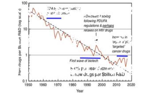 如果您需要联系BitKeep的客服，通常可以通过以下几种方式找到他们：

1. **官方网站**：访问BitKeep的官方网站，通常会有客服或支持页面提供相关的联系信息和帮助文档。

2. **社交媒体**：BitKeep可能在多个社交媒体平台上拥有官方账号，可以通过这些平台进行联系，获取最新的动态和支持。

3. **社区论坛**：一些加密货币和区块链相关的社区论坛、QQ群或Telegram群组中，用户也可能会分享如何联系BitKeep客服的信息。

4. **应用内支持**：如果您使用BitKeep的手机应用，通常会有内置的支持或帮助选项，可以直接在应用内咨询。

如果您需要了特定的信息或帮助，建议直接查阅官方资源，以确保获得准确信息。