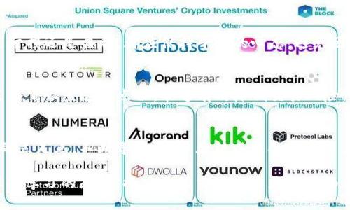   在Bitp官方网站首页获取交易成功的秘籍！ / 

 guanjianci Bitp, 交易, 成功, 官方网站 /guanjianci 

引言
在这个数字化快速发展的时代，加密货币交易逐渐成为了人们关注的热点。Bitp作为一个知名的加密货币交易平台，吸引了无数投资者的眼球。这里不仅提供了丰富的交易选择，还有一系列的成功秘诀等待你来发掘。本文将深入探讨Bitp官方网站首页，帮助你在交易中取得更大的成功。

Bitp官方网站的导航结构
Bitp的官方网站首页设计，使得用户能够迅速找到所需的信息。主页上一般会显示市场动态、交易对、最新新闻以及用户的账户信息。这样的布局让用户在进行交易前，能迅速获取市场最重要的信息。

市场动态的实时更新
在Bitp官网首页，实时更新的市场动态是不可或缺的重要部分。投资者可以看到当前主要加密货币的价格走势、涨跌幅等信息。这些信息为用户提供了即时的数据支持，帮助决策时能更准确地把握市场脉搏。通过这些实时数据，用户可以及时调整自己的投资策略，抓住更多交易机会。

交易对选择的多样性
Bitp平台以丰富的交易对而著称。从主流的比特币和以太坊，到一些新兴的山寨币，用户几乎可以在这里找到所有他们可能感兴趣的交易对。多样的选择使得用户可以根据自己的风险偏好和市场判断进行不同的投资。

最新新闻信息
除了市场动态，Bitp官网首页还会提供加密货币行业的最新新闻和分析。通过关注这些信息，投资者能够了解到行业趋势、政策动向，从而更好地制定交易计划。信息的及时性和权威性，大大增强了投资者在市场中的应对能力。

用户账户管理
对于任何一个交易平台来说，用户账户的安全与便捷极为重要。Bitp官网为用户提供了清晰的账户管理界面。在这里，用户可以轻松监控自己的资产状况、交易历史以及账户设置。简单的操作流程让新用户能够快速上手，避免因操作不当而造成的交易损失。

交易成功的关键因素
要在Bitp上取得成功，除了依赖平台提供的信息外，用户自身的交易策略也至关重要。成功的交易者往往具备几个共同的特点：
ul
  li良好的市场分析能力/li
  li记录交易历史以便总结经验/li
  li心理素质的稳定，避免恐慌交易/li
  li适时的止损和锁定利润策略/li
/ul

掌握市场分析技巧
市场分析是任何成功交易的基础。在Bitp交易时，投资者应当关注市场的各类数据，包括价格图表、成交量及各种技术指标。掌握如何分析这些数据，有助于你做出更加理性的决策。此外，关注行业新闻和舆情也是一个不错的策略，因为它们往往能对市场产生直接的影响。

记录和总结交易历史
保持交易日志可以帮助你反思自己的操作。记录每一笔交易的入场、出场时机和原因，能够让你识别出自己的优点和不足。定期回顾这些记录，将为未来的交易指明方向，并帮助你改善策略，避免重复错误。

心理素质的培养
投资市场的波动和不确定性往往会给交易者造成心理压力。优秀的交易者能够在市场波动中保持冷静，理性分析。不论是亏损还是盈利，都应保持平和的心态，避免因情绪波动而做出不理性的决策。

合理设置止损和盈利点
设置合理的止损点和盈利点是成功交易的重要保障。止损是为了防止大幅亏损，而盈利点则是为了锁定收益。在合理的策略下设置这些点位，能够有效降低交易风险。因此，在每次开仓前，提前设定止损和盈利目标十分必要。

总结
通过深入了解Bitp官方网站首页的结构与功能，掌握成功交易的关键因素，投资者可以在加密货币市场中找到属于自己的立足点。不断学习、适当总结以及合理交易，才能在这个竞争激烈的市场中生存并获取丰厚的回报。

希望本文的信息和建议能帮助你在Bitp的交易中取得更多成功。无论你是一位新手，还是一位经验丰富的交易者，时刻保持学习的态度，将使你的交易之路更加顺畅。