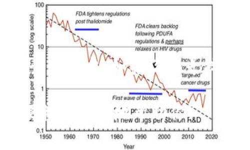 B特派账户的地址通常指的是某个特定的区块链钱包地址或服务平台上的账户地址，但具体的信息取决于B特派所涉及的具体服务或平台。如果你在寻找某个币或代币（如比特币、以太坊等）在B特派平台上的钱包地址，通常建议在该平台的官方网站或者客户服务中获取准确的信息。

如果你是指着特定的应用或项目的B特派账户，请确保在官方网站或正规的社群中确认，以免上当受骗。请提供更详细的信息，以便我能更好地帮助你！