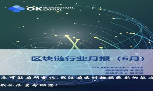 截至我最后的更新（2023年10月），B特派（BTEP）的状况具体信息可能有所变化。我没有实时数据更新的能力，建议您查阅最新的财经新闻或官方网站以获取最确切的信息。

如果您想了解更多相关分析或者讨论，您可以提供更多上下文，我会尽量帮助您！