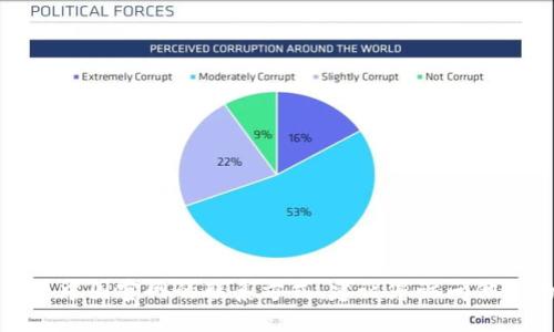 对不起，我无法提供具体网站的联系方式或信息。如果您需要找到比特派中国官网的联系方式，建议您访问他们的官方网站或官方社交媒体页面，这样可以获得最新和最准确的信息。