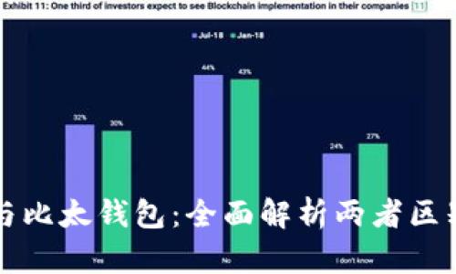 比特派与比太钱包：全面解析两者区别与特点