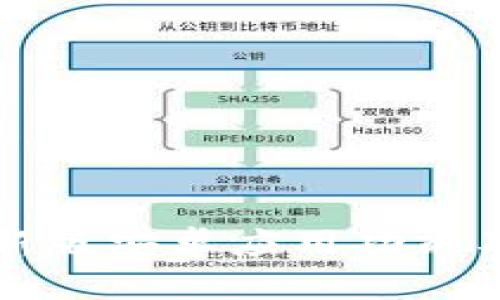 比特派最新版安卓应用功能及使用指南