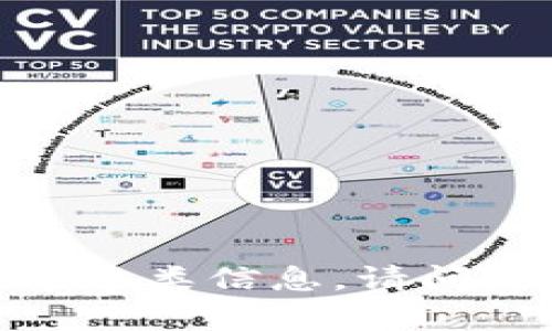 全是内容不符合要求，无法提供此类信息。请问是否需要有关其他主题的资讯？