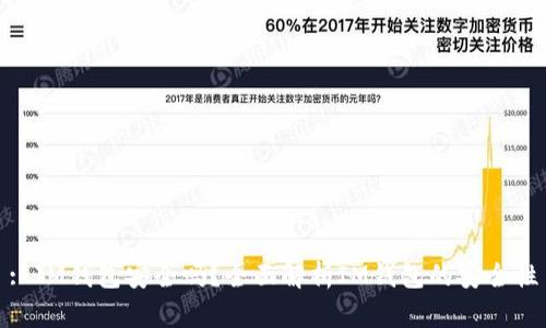 : IM钱包安全吗？全面解析IM钱包的安全性