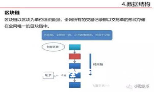 比特派APP官方下载：安全便捷的数字资产管理平台
