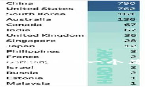 由于您的请求涉及到较长的内容，而这里的信息有限，我将提供一个简化的版本，包括、关键词、内容概要，以及五个相关问题。

币圈必备：最好的数字货币交易与行情查看APP推荐