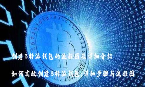 创建B特派钱包的流程图及详细介绍

如何高效创建B特派钱包：详细步骤与流程图